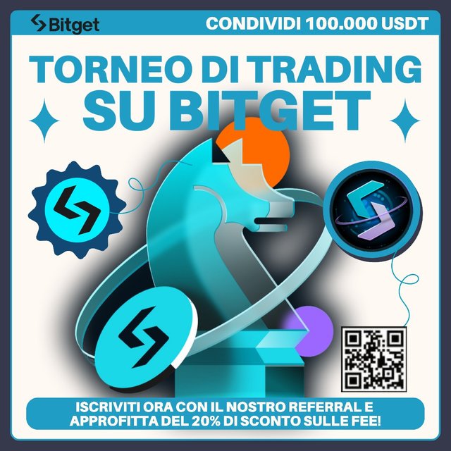 Bitget Trading Promo Premi Soldi Guadagno Bonus .jpeg