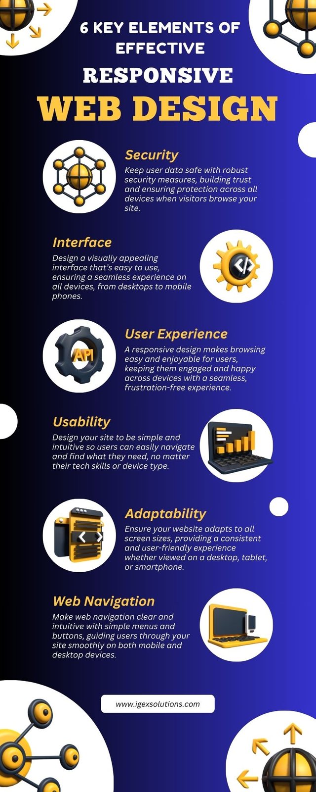 6 Key Elements of Effective Responsive Web Design.jpg