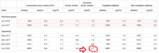 NZD.png