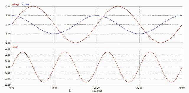 capacitive load.jpg