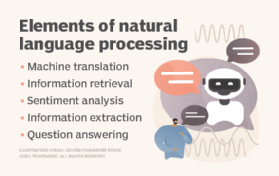 enterprise_ai-natural_language_processing-h_half_column_mobile.png