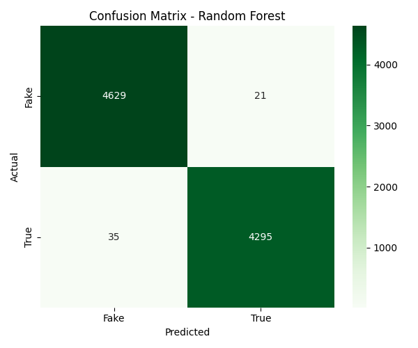 confusion_matrix.png