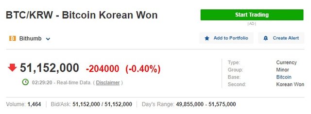 Bitcoin KRW (2).jpg