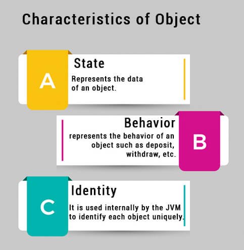 characteristics-of-object.jpg