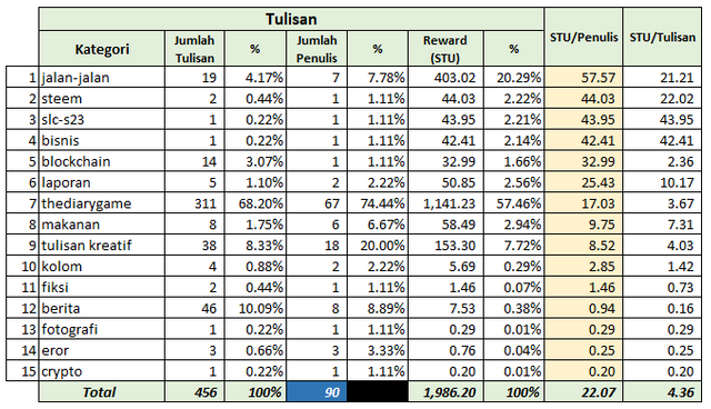 ssr16-tb07.PNG