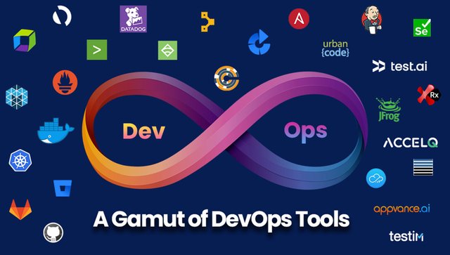 devops-tool-part-2.jpg