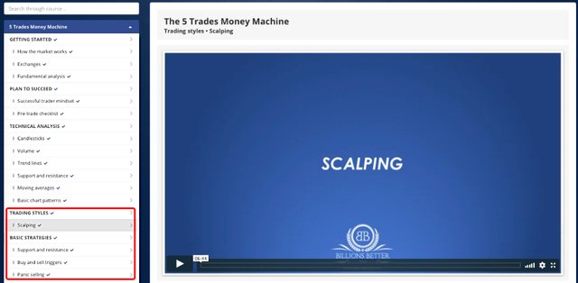 Scalping Ethereum - 5 Trades Money Machine!