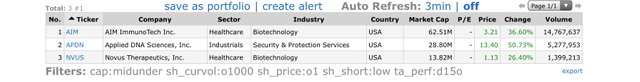 Top Gainers_2020.05.14.jpg