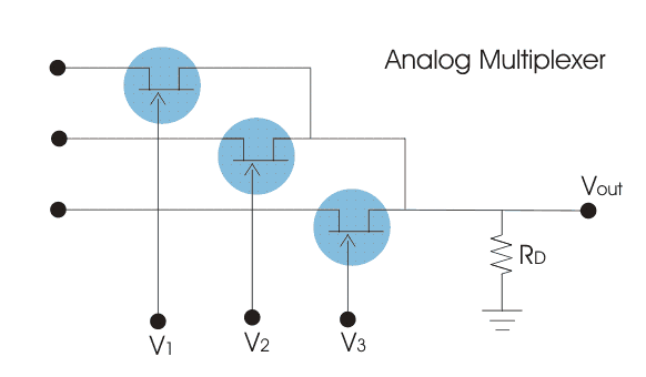 analog-multiplexer.png