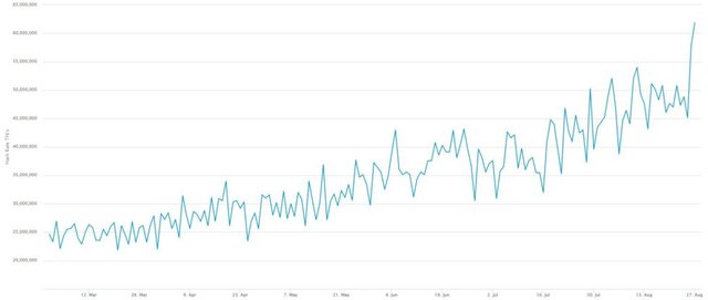 hashrate-980x415.jpg