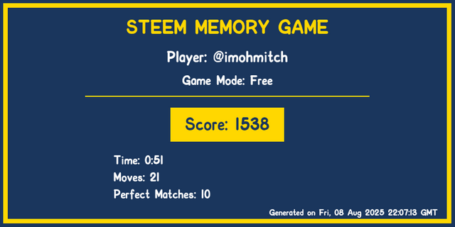 Game Result