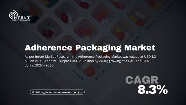 Adherence Packaging Market (1).jpg