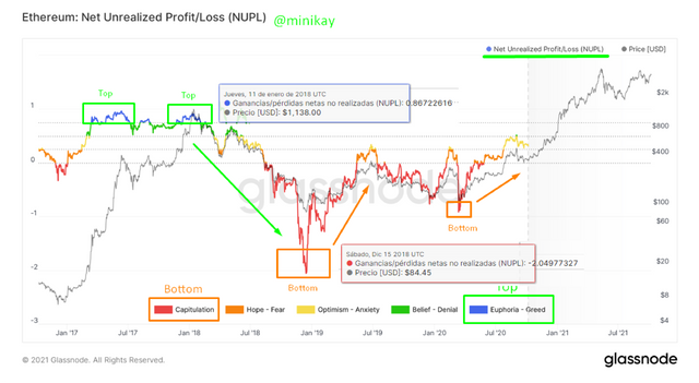 grafico 1B-12.png