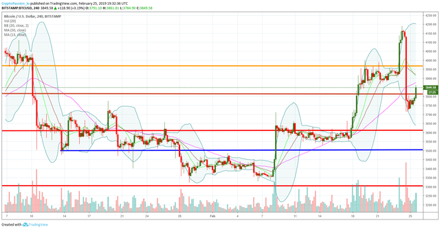 BTCUSD.jpg