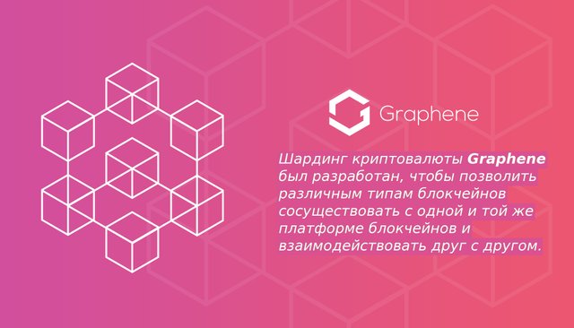 Шардинг криптовалюты Graphene был разработан, чтобы позволить различным типам блокчейнов сосуществовать с одной и той же платформе блокчейнов и взаимодействовать друг с другом.