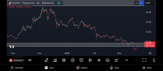 Screenshot_2025-03-18-22-46-54-244_com.tradingview.tradingviewapp.jpg