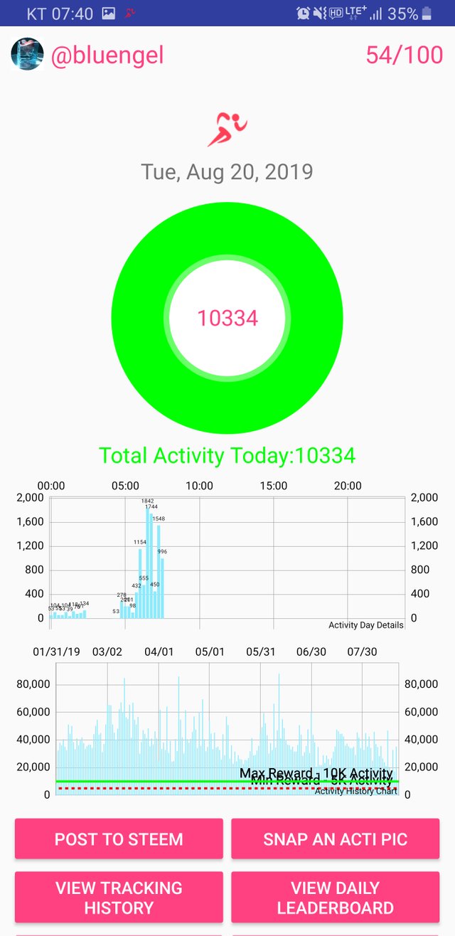 Screenshot_20190820-074052_Actifit Fitness Tracker.jpg