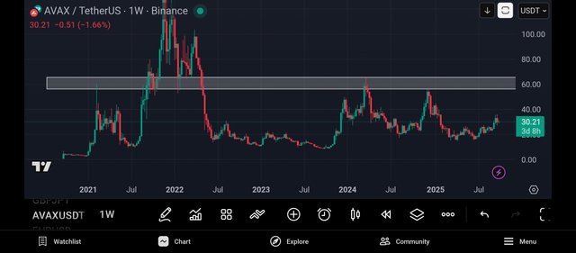 Screenshot_2025-10-02-17-24-41-825_com.tradingview.tradingviewapp.jpg