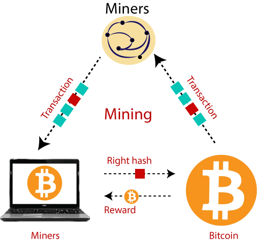 bitcoin-data-mining-1.png