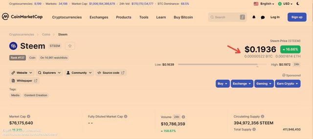Screenshot of Steem price today, STEEM marketcap, chart, and info _ CoinMarketCap.jpg
