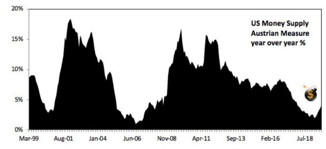 1-important-chart.jpeg