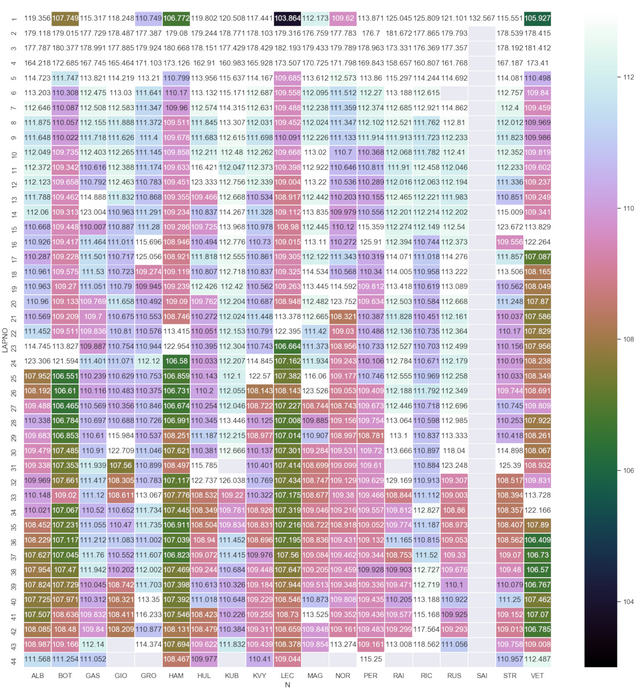 13-Belgium_MainRace_Scaled.png