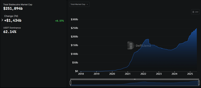 stablecoins.png