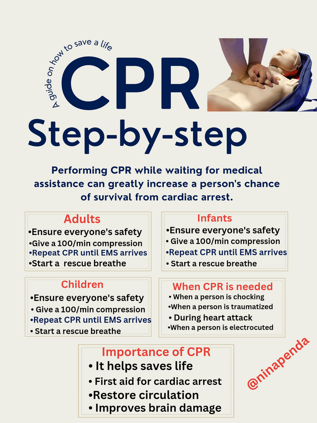 Cream Red Clean & Corporate First AID CPR Health Explainer Poster_20241107_111820_0000.png