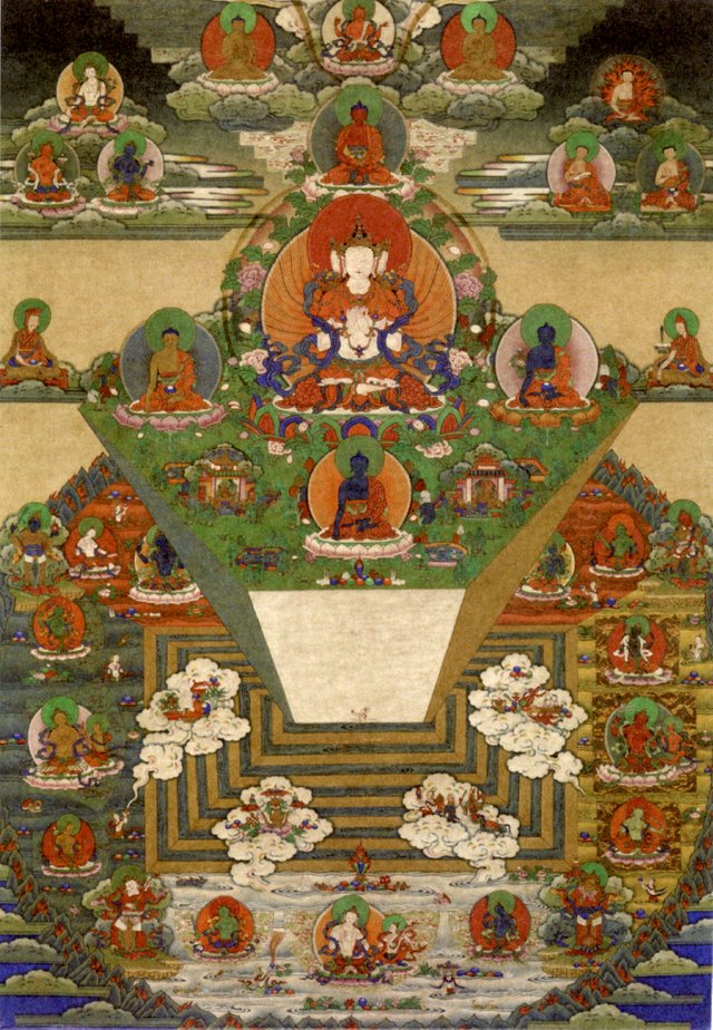 Bhutanese_thanka_of_Mt._Meru_and_the_Buddhist_Universe.jpg
