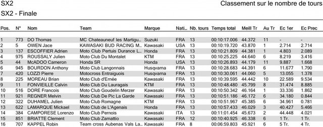 Site-SX2-Main-Event-1.jpg