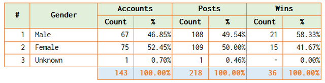 sc-s24w01-cba-ext002.PNG