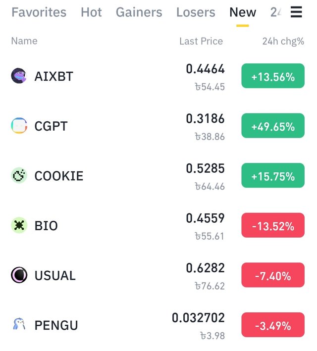 Screenshot_20250111_105739_Binance.jpg