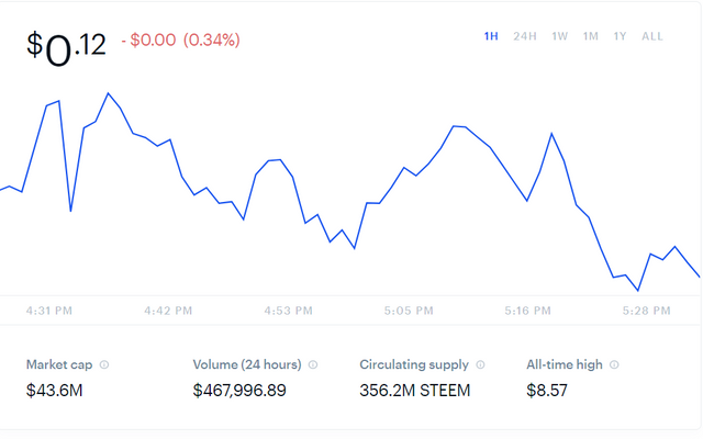 steem1720.png