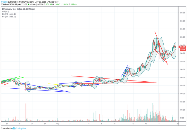 www.tradingview.png