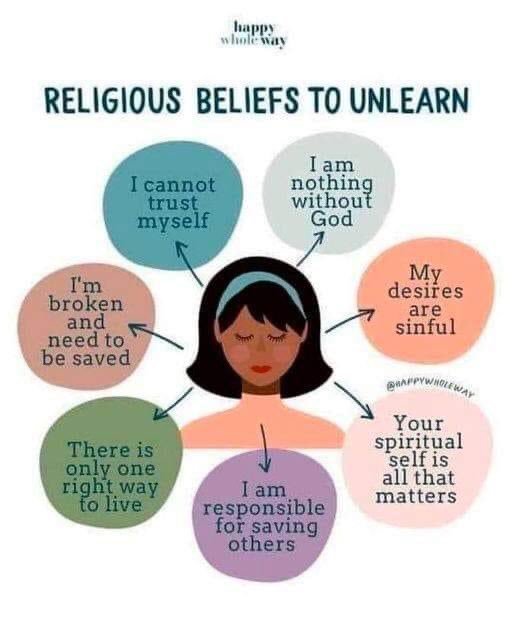 Unlearn_Religions.jpg