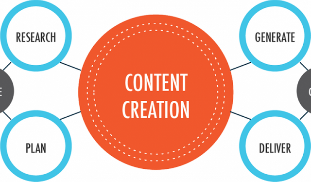 content creation tips.png