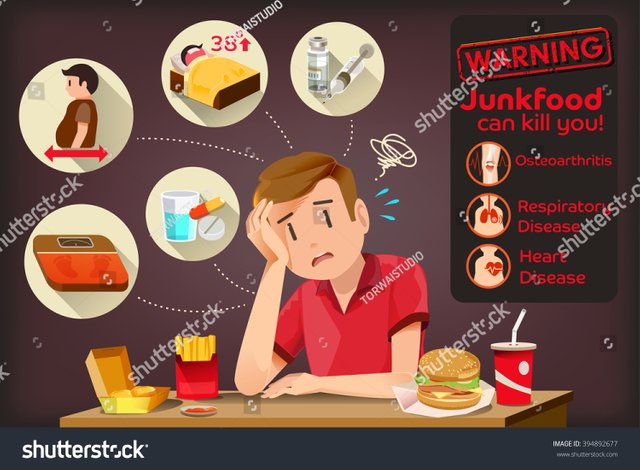 stock-vector-illustrations-about-illness-or-a-headache-effects-of-eating-fast-food-394892677.jpg