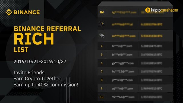 binance-referans.jpg