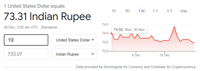 10 Dollars in INR.PNG