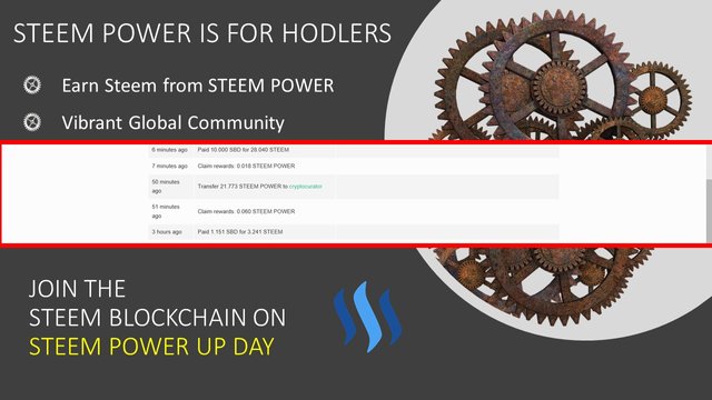 Steem Power Up Day - STEEM.jpg