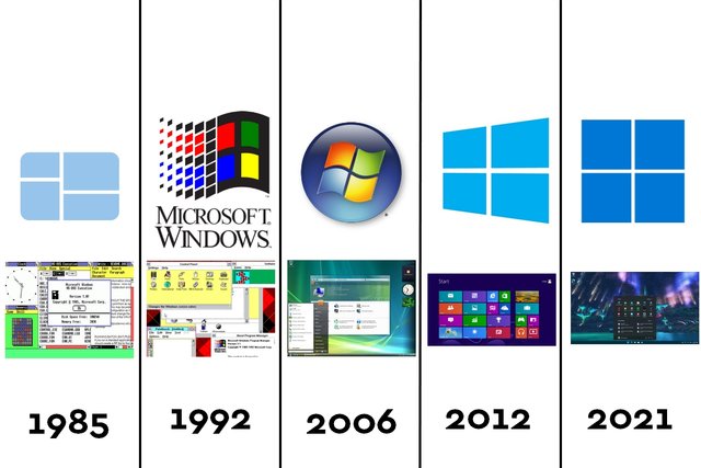 Windows-version-history-4.jpg