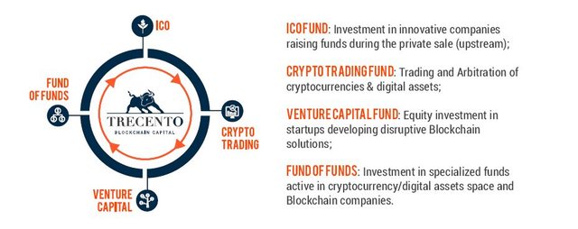 fund new.JPG