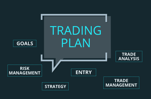 trading-plan.png