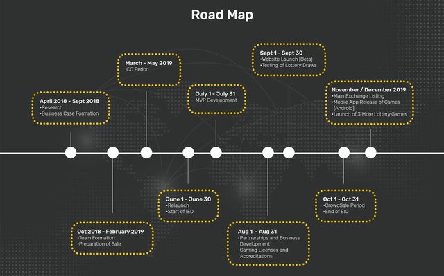 roadmap001.jpg