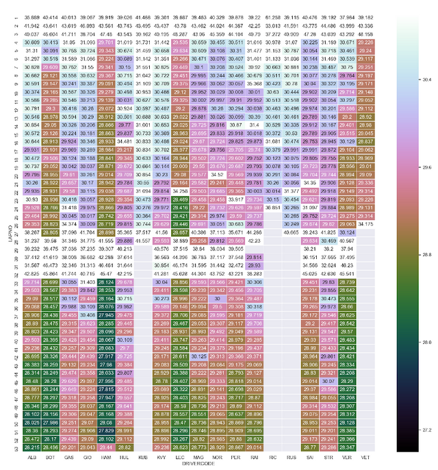 16-Russia_MainRace_S3.png