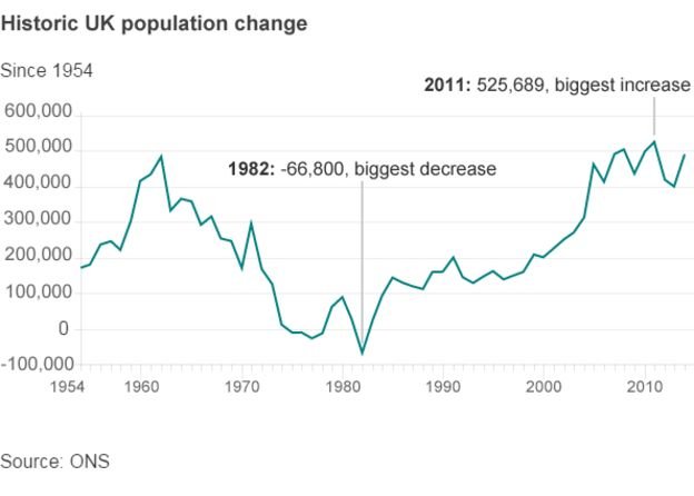 uk population.png