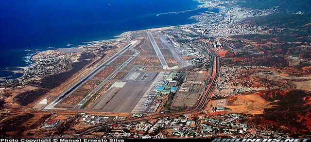 aeropuerto desde el cielo