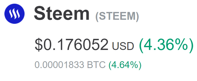 Steemit Steem Blog.jpg