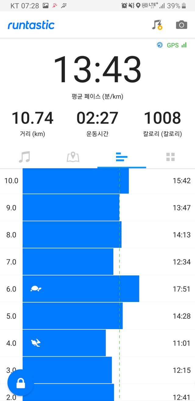 Screenshot_20190811-072849_Runtastic.jpg