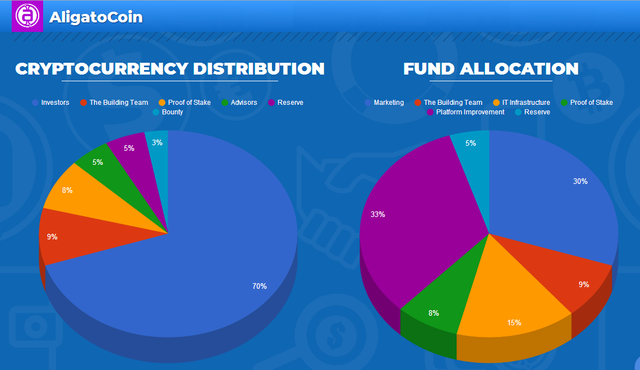 distribution fund.png